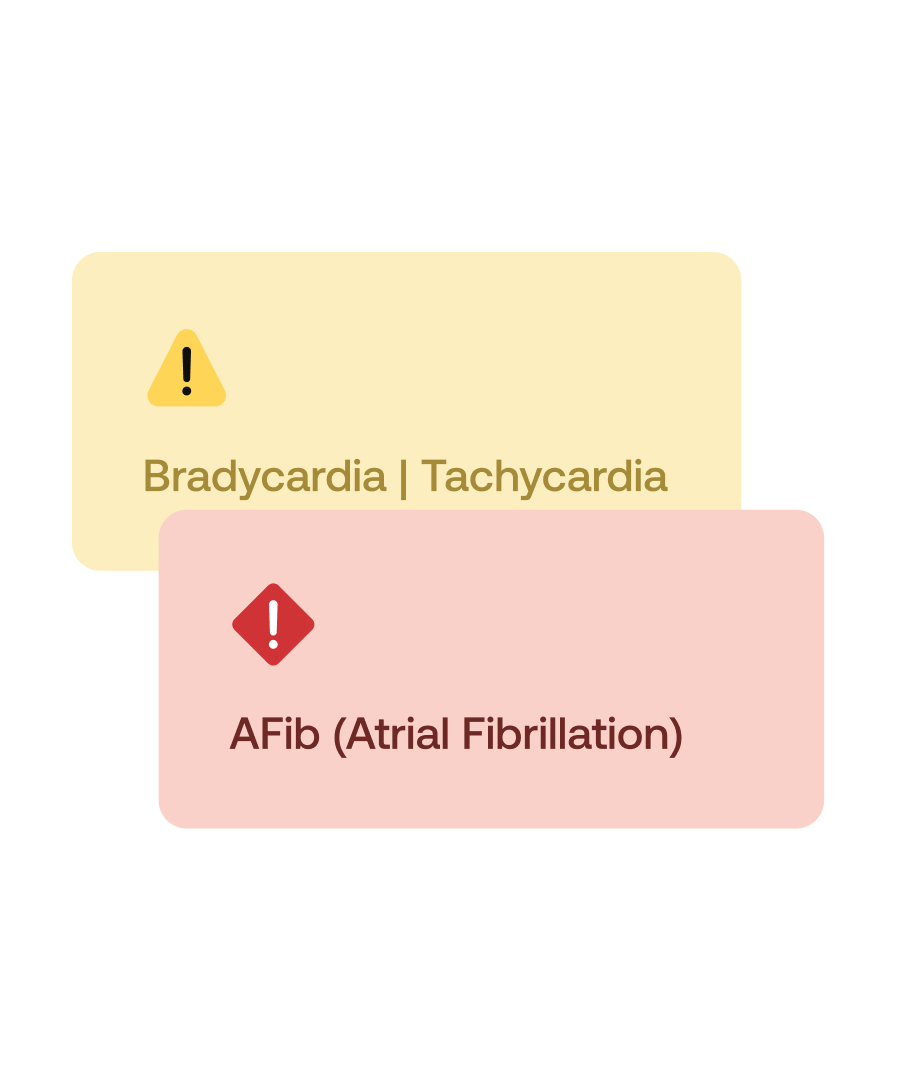 Capable of detecting  15+ arrhythmias²